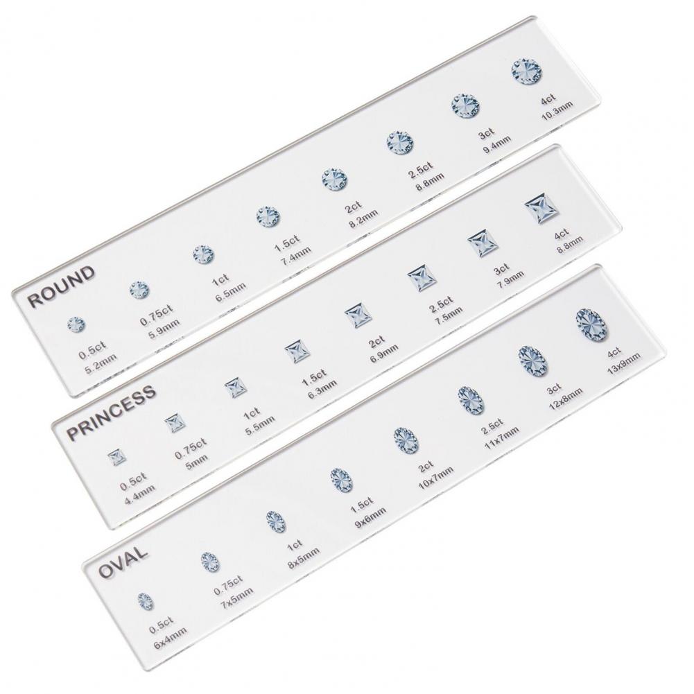 Durable Ruler Transparent Acry - Ruler Set Transparent recension och pris