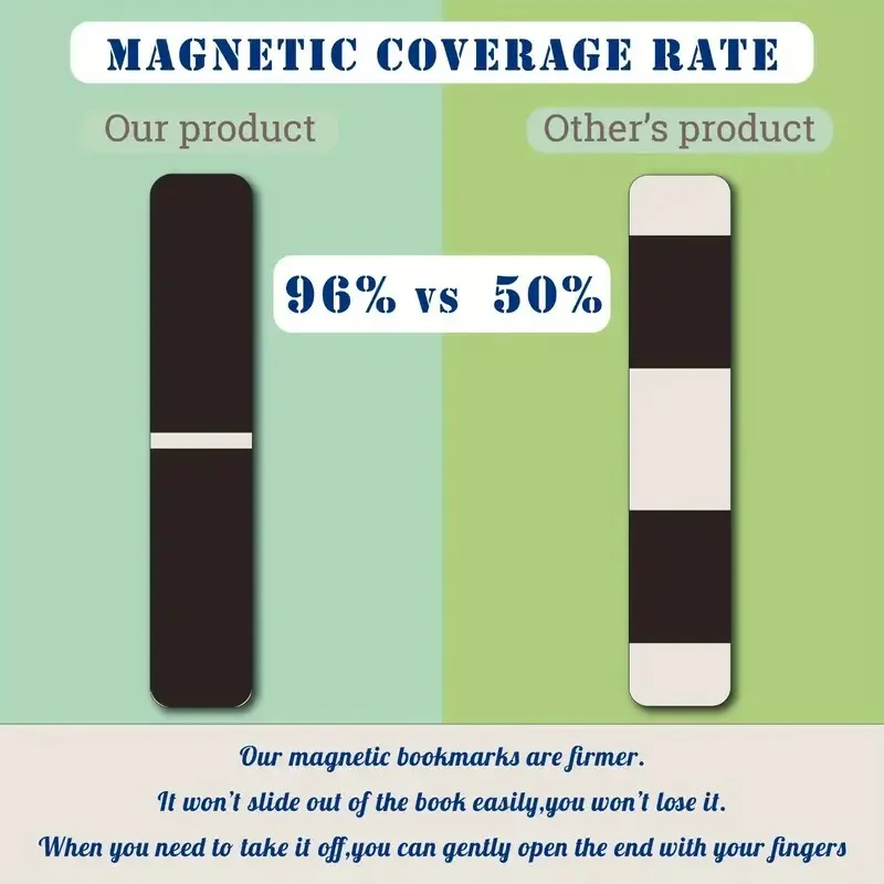 12pcs Artistic Magnetic Bookma - Bookmark Magnetic Clip recension och pris